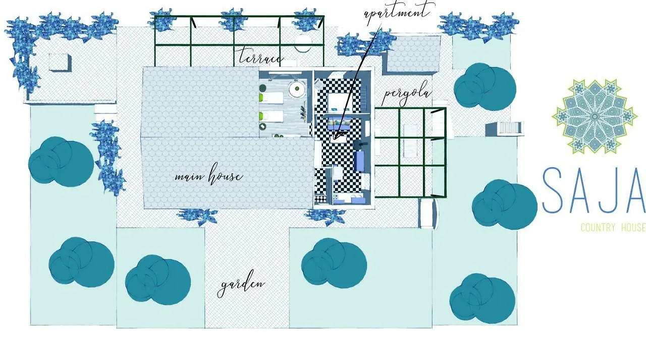 Saja Country House Acireale